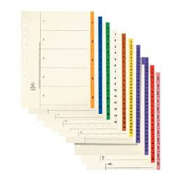 Pärmregister...